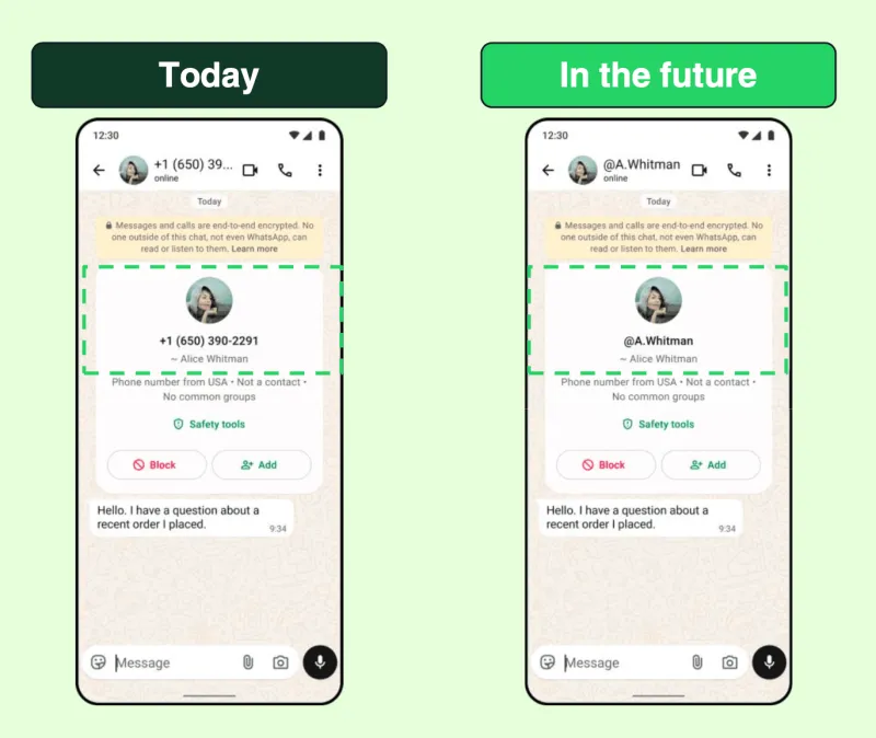 BSUID (Business Scoped User ID)