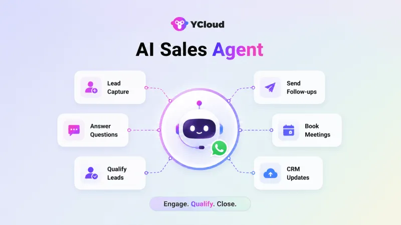 What are AI Sales Agents