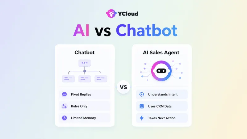 AI vs Chatbot