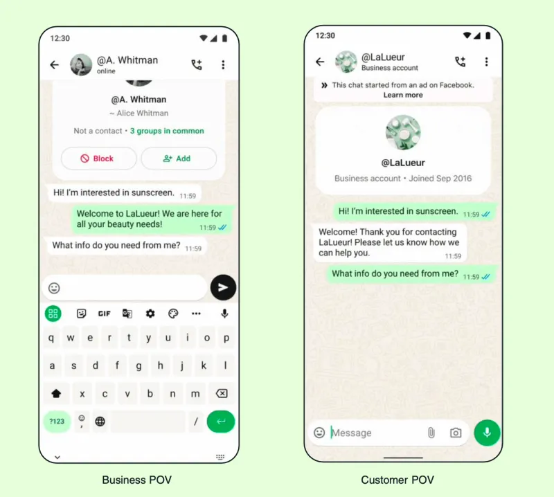 What is BSUID (Business Scoped User ID)