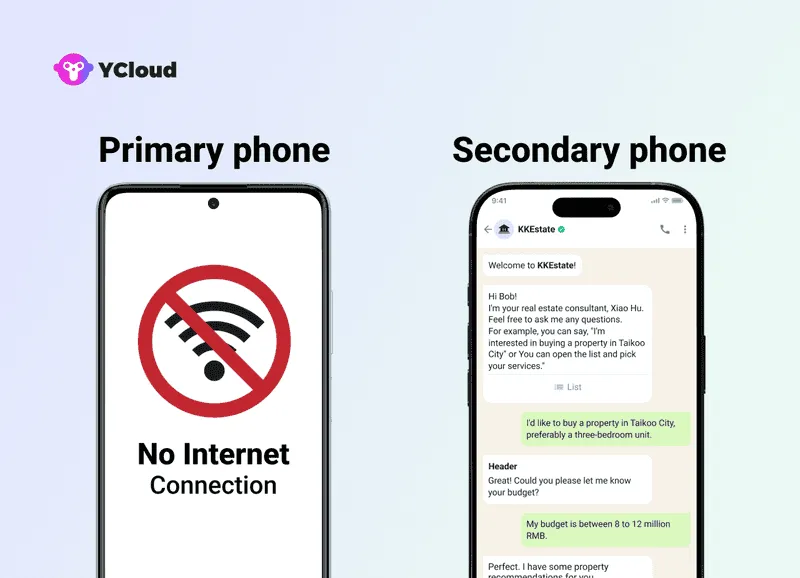 主设备上不需要互联网