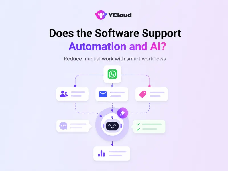 Does the Software Support Automation and AI?