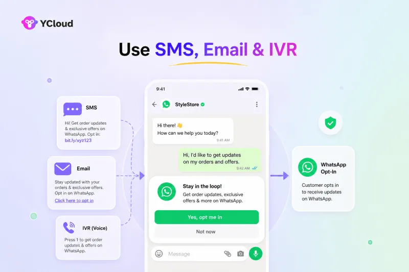 Send SMS, email, or IVR for WhatsApp opt-in