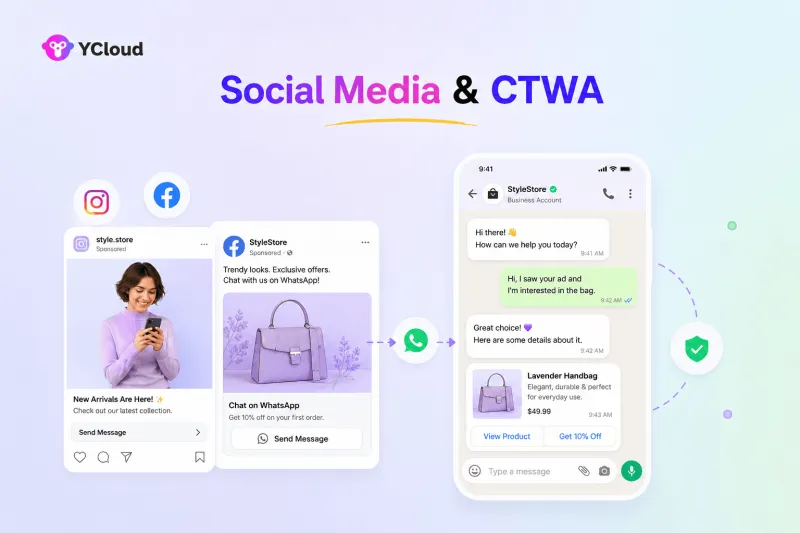 Use social media and Click-to-WhatsApp ads to get WhatsApp opt-in
