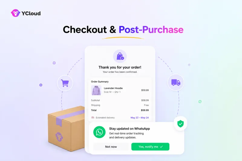 Get WhatsApp opt-in during checkout, order confirmation, and post-purchase opt-in
