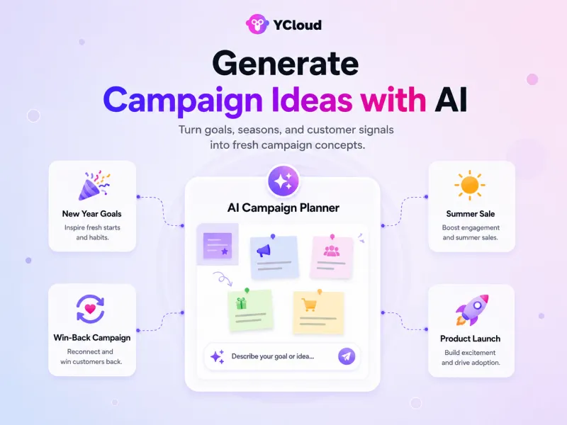 How to Use AI in WhatsApp Marketing