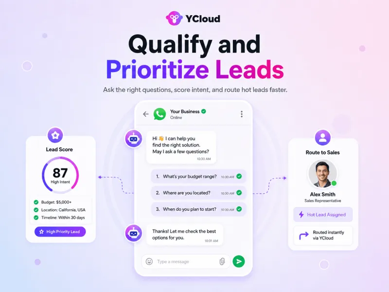 How to Use AI in WhatsApp Marketing