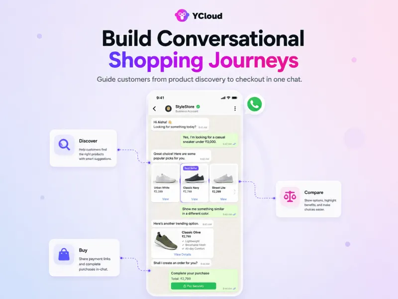 How to Use AI in WhatsApp Marketing