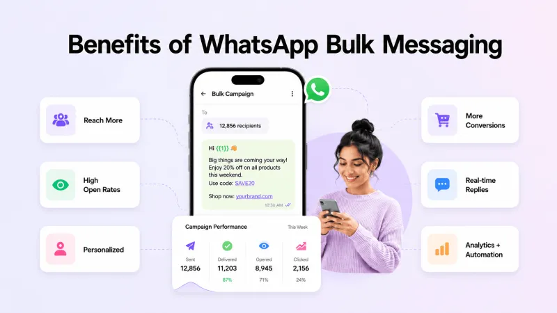 Benefits of WhatsApp Bulk Message Sender.png