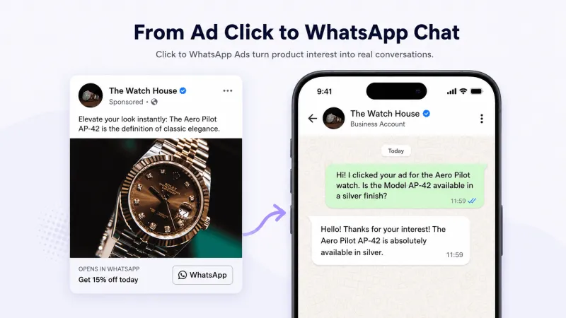 How to Set Up, Create & Run Click-to-WhatsApp (CTWA) Ads?