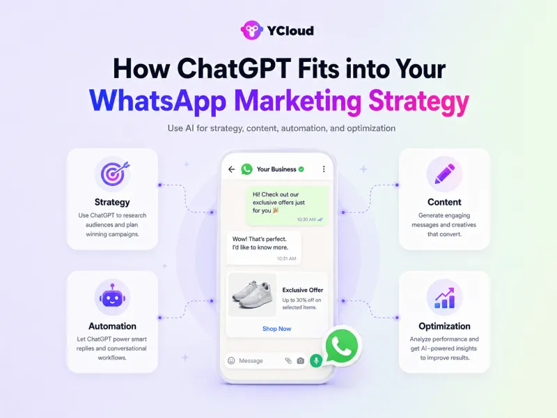 How to Use ChatGPT for WhatsApp Marketing