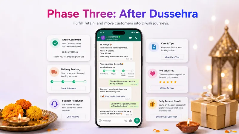 WhatsApp Marketing Strategy for Dussehra 2026