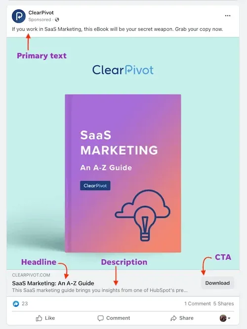 How to Create and Run Facebook Ads in Meta Ads Manager