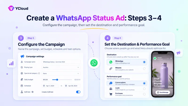 How to Create WhatsApp Status Ads Using Meta Ads Manager