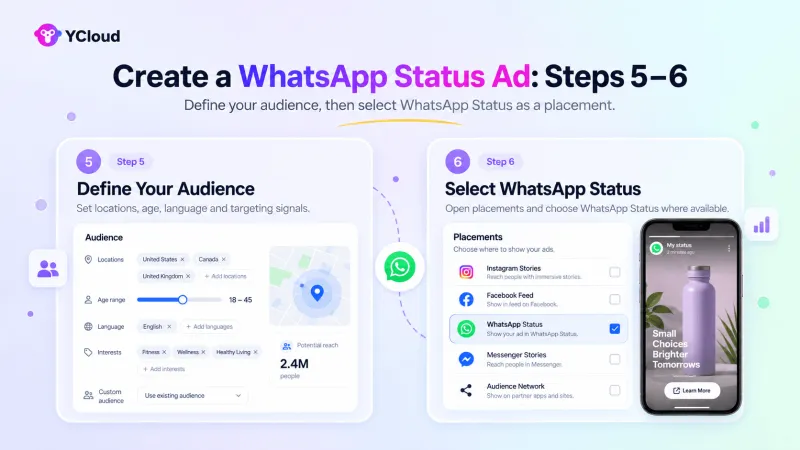 How to Create WhatsApp Status Ads Using Meta Ads Manager