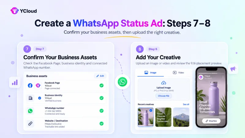 How to Create WhatsApp Status Ads Using Meta Ads Manager