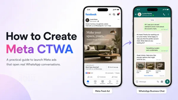 Cara Membuat Iklan Meta Klik ke WhatsApp (CTWA) dengan YCloud