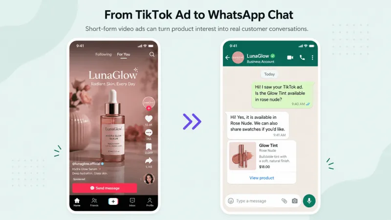 How to Run TikTok Ads