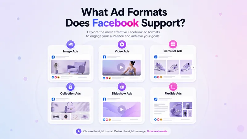 Types of Facebook Ad Formats