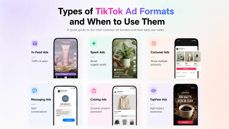 Types of TikTok Ad Formats and When to Use Them