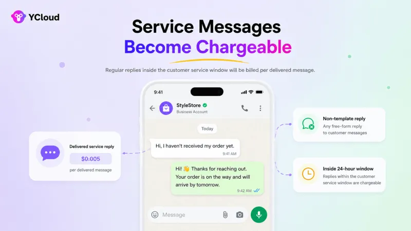 Starting October 1, 2026, service messages will be charged on a per-delivered-message basis.