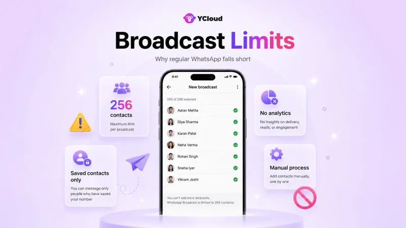WA Broadcast Limit.png
