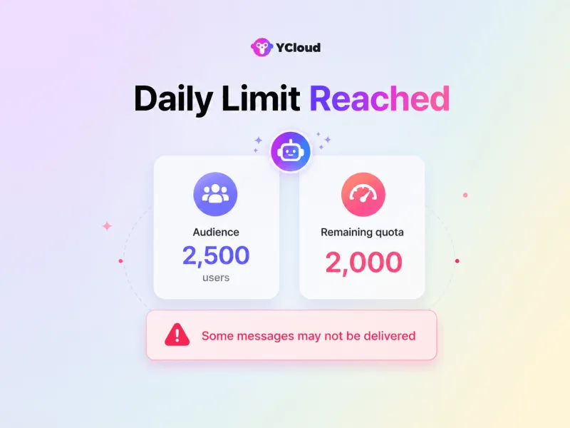 What If Your Business Crosses Daily WhatsApp Broadcast Limit.png