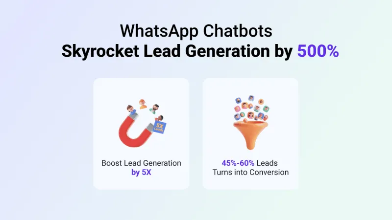 A whatsApp chatbot can boost your lead generation by 5x