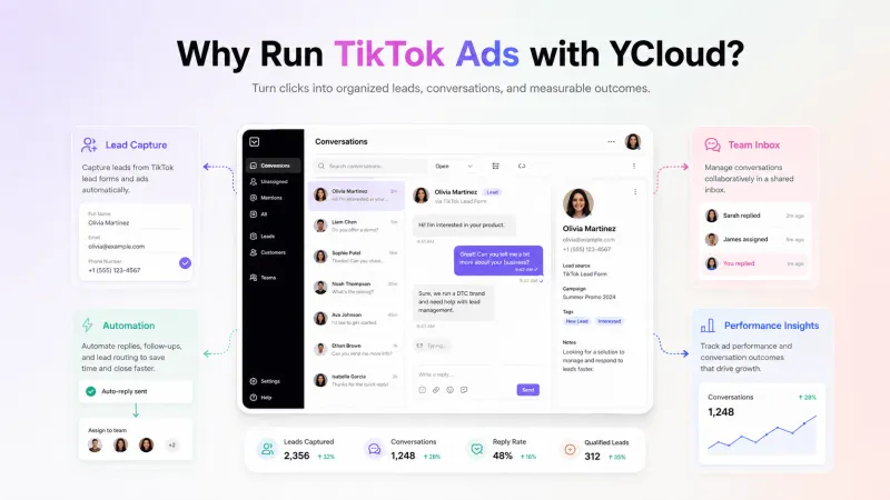Why Run TikTok-to-WhatsApp Ads with YCloud