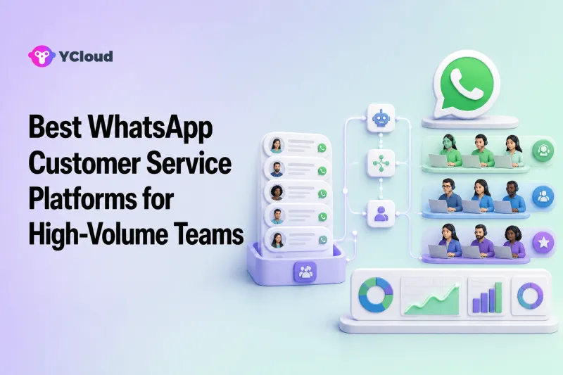Best WhatsApp Customer Service Platforms for High-Volume Teams — YCloud Blog cover
