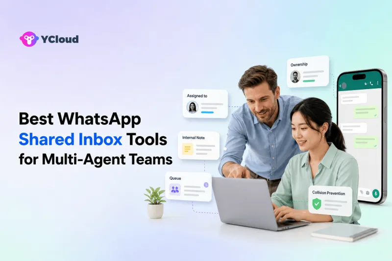 Best WhatsApp Shared Inbox Tools for Multi-Agent Teams — YCloud Blog cover