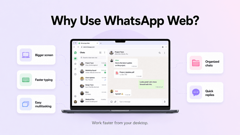 Como Usar o WhatsApp Web em Navegadores, MacBook e Windows