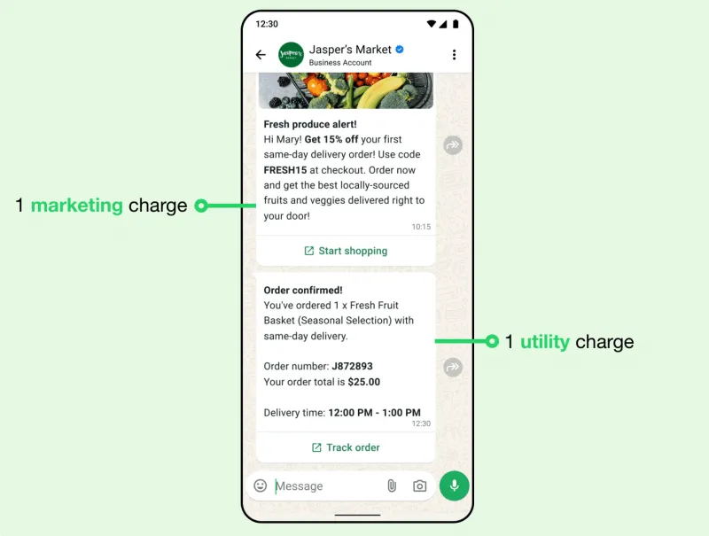 Pembaruan Harga WhatsApp Business API: Semuanya Berubah mulai 1 Juli 2025