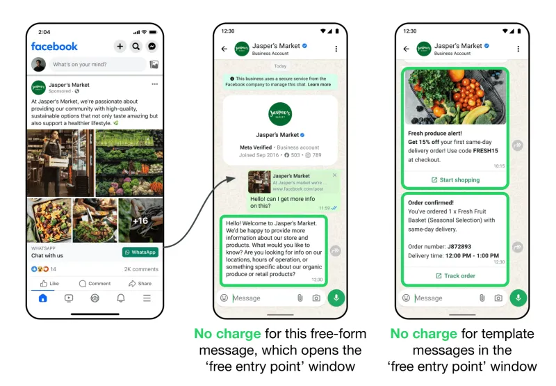 Pembaruan Harga WhatsApp Business API: Semuanya Berubah mulai 1 Juli 2025