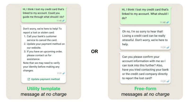 Pembaruan Harga WhatsApp Business API: Segalanya Berubah mulai 1 Juli 2025