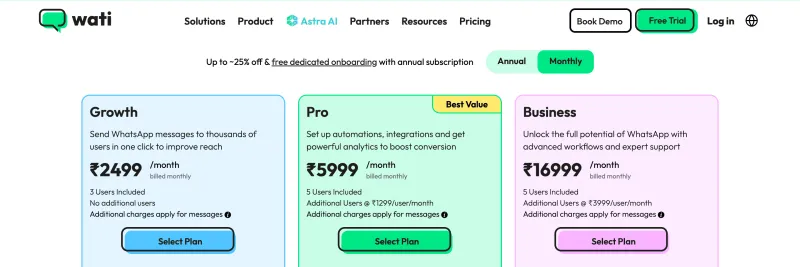 Wati 定价(印度卢比)