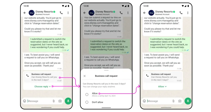 WhatsApp API 调用权限的工作原理