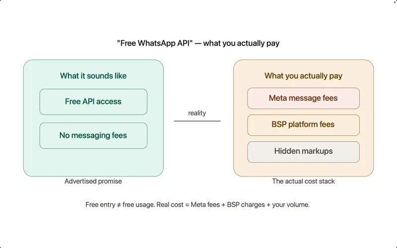 what you actually pay.png
