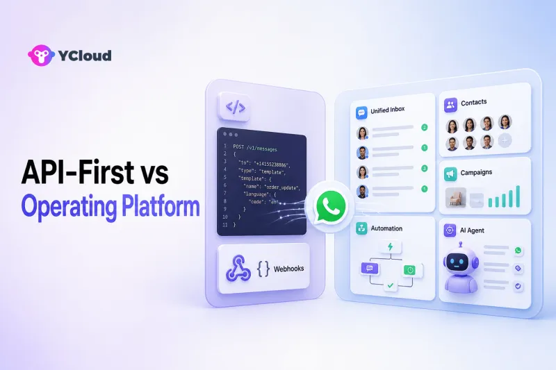 WhatsApp API-First Provider vs Full Operating Platform: Which Should You Choose? — YCloud Blog cover