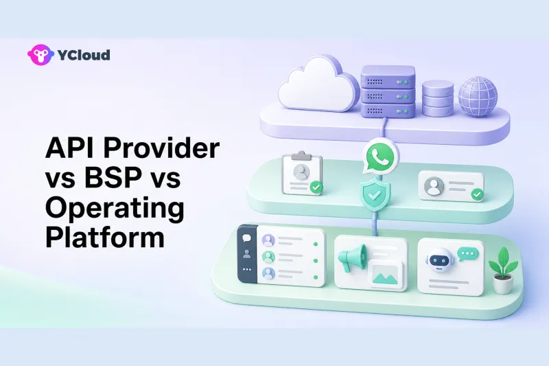 WhatsApp API Provider vs BSP vs Operating Platform — YCloud Blog cover