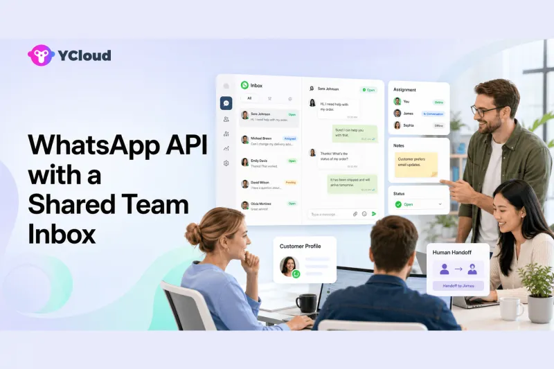 WhatsApp API Providers with a Shared Team Inbox — YCloud Blog cover