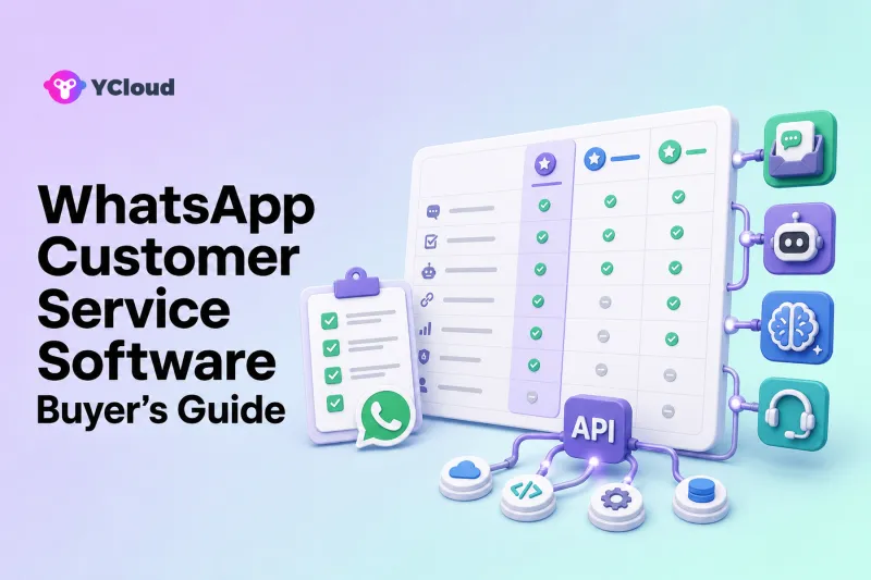 WhatsApp Customer Service Software Buyer’s Guide — YCloud Blog cover