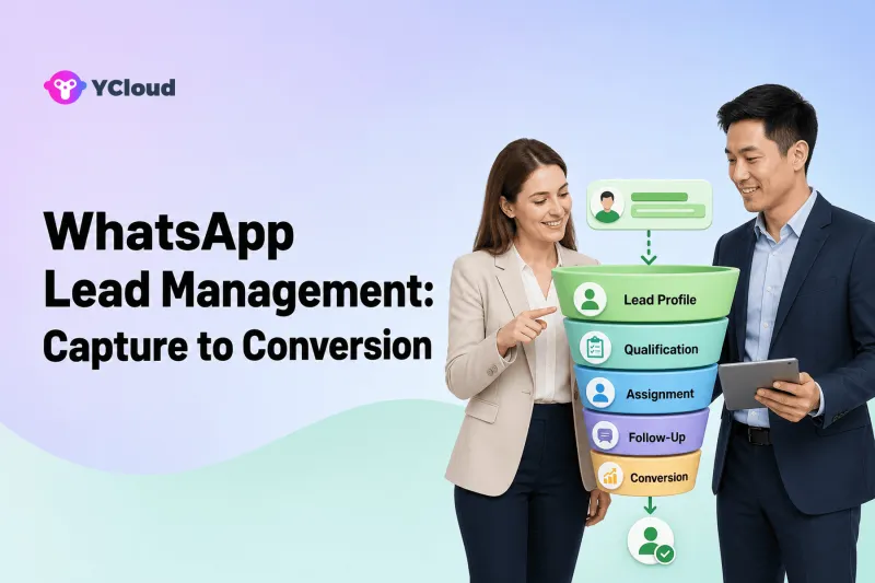 WhatsApp Lead Management: From Capture to Conversion — YCloud Blog cover