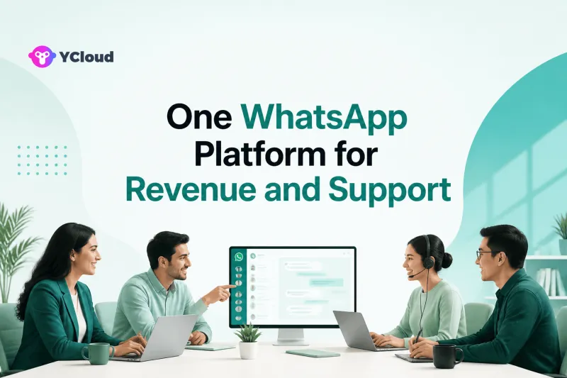 WhatsApp Platform for Revenue and Support Teams — YCloud Blog cover