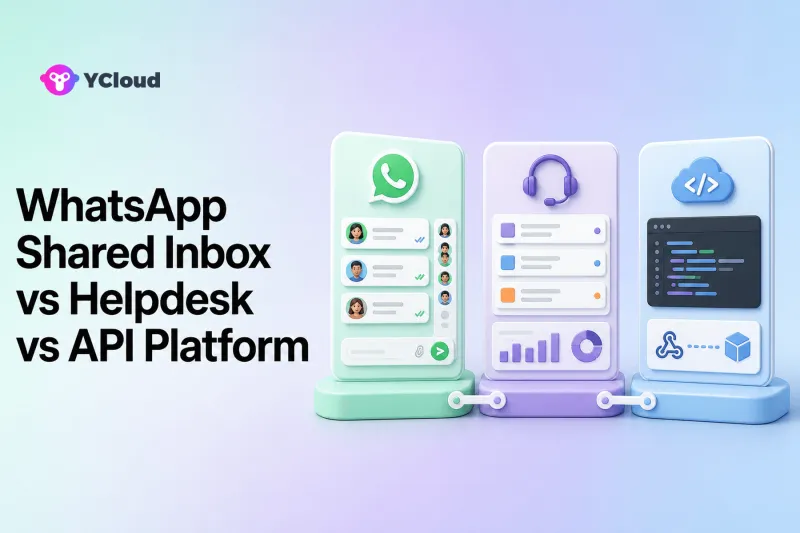 WhatsApp Shared Inbox vs Helpdesk vs API Platform — YCloud Blog cover