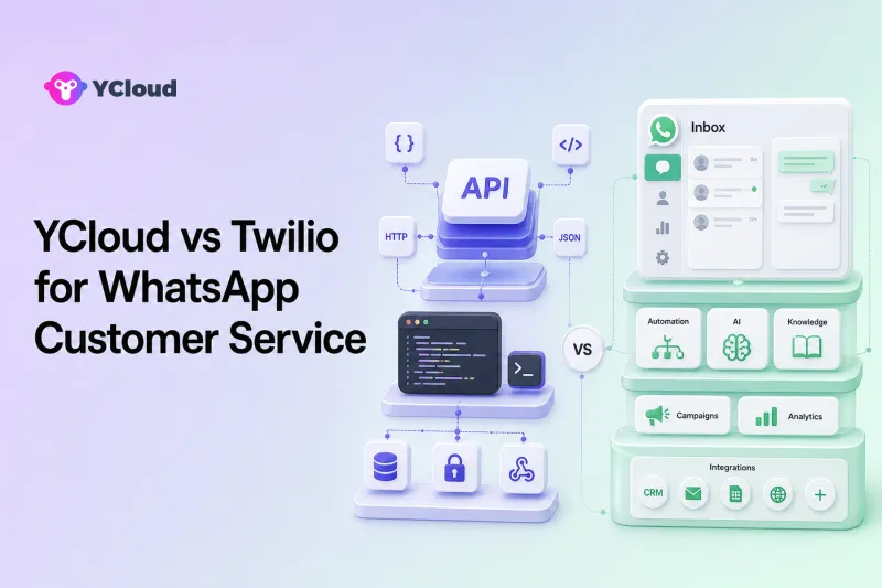 YCloud vs Twilio for WhatsApp Customer Service — YCloud Blog cover